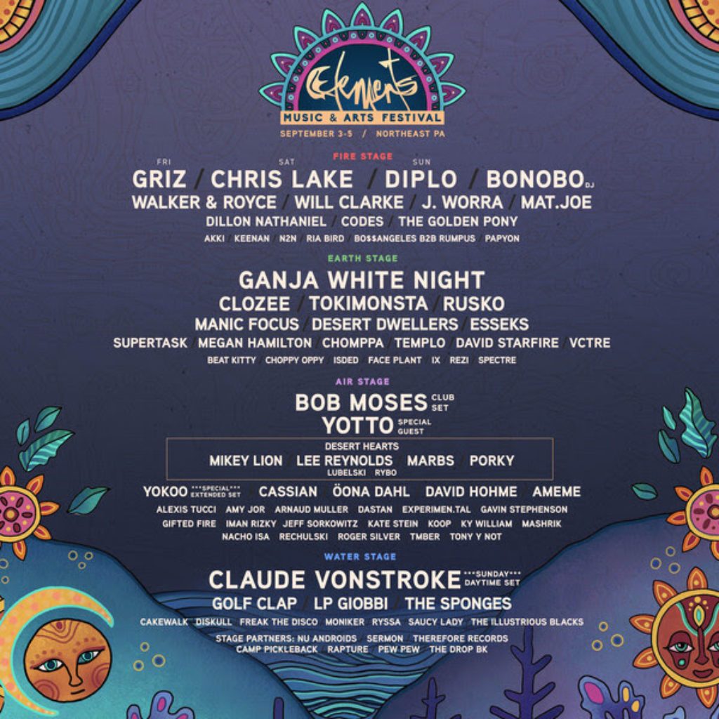 Elements Music & Arts Festival Announces 2021 Lineup Featuring Bonobo ...