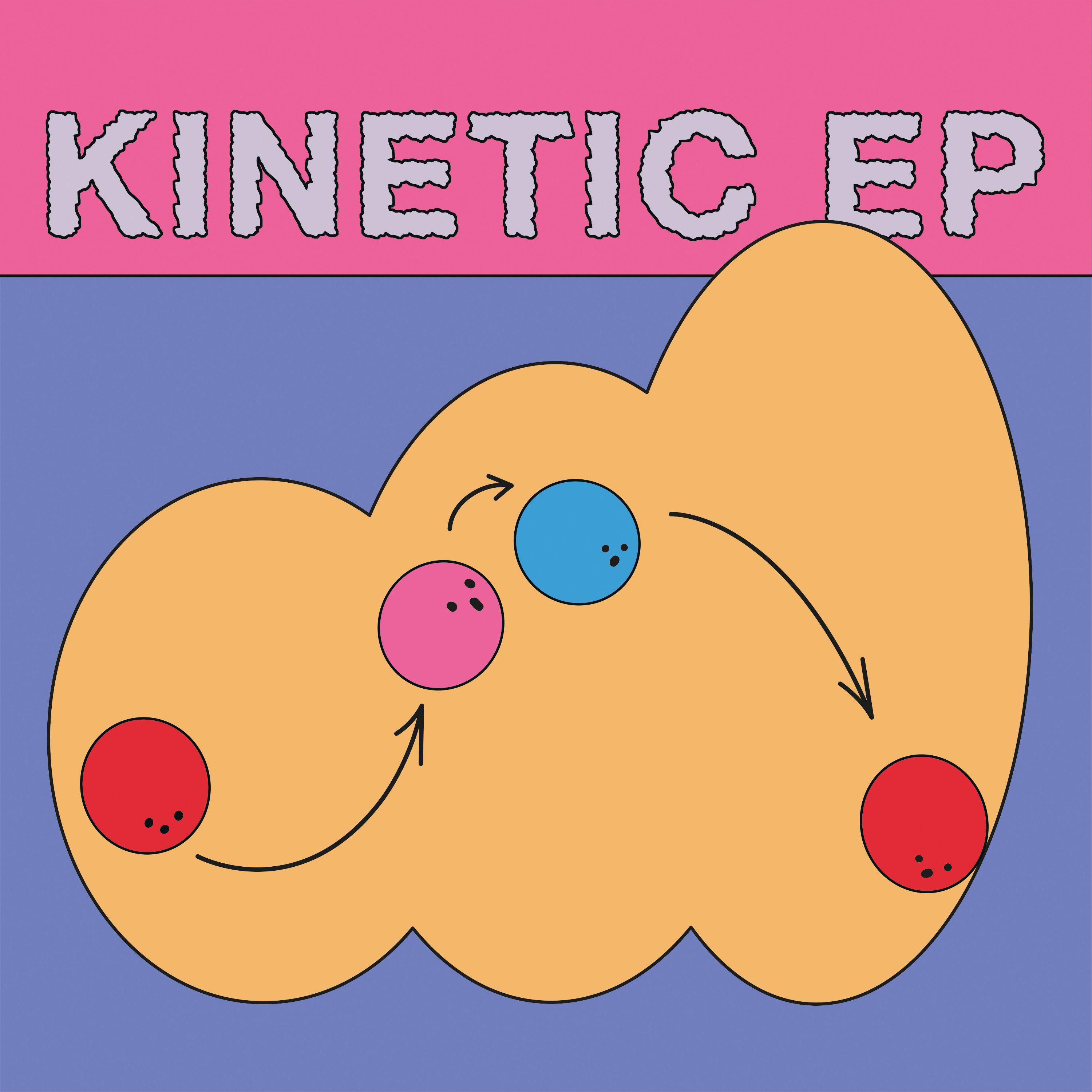 Album Review: Joe Goddard – Kinetic EP